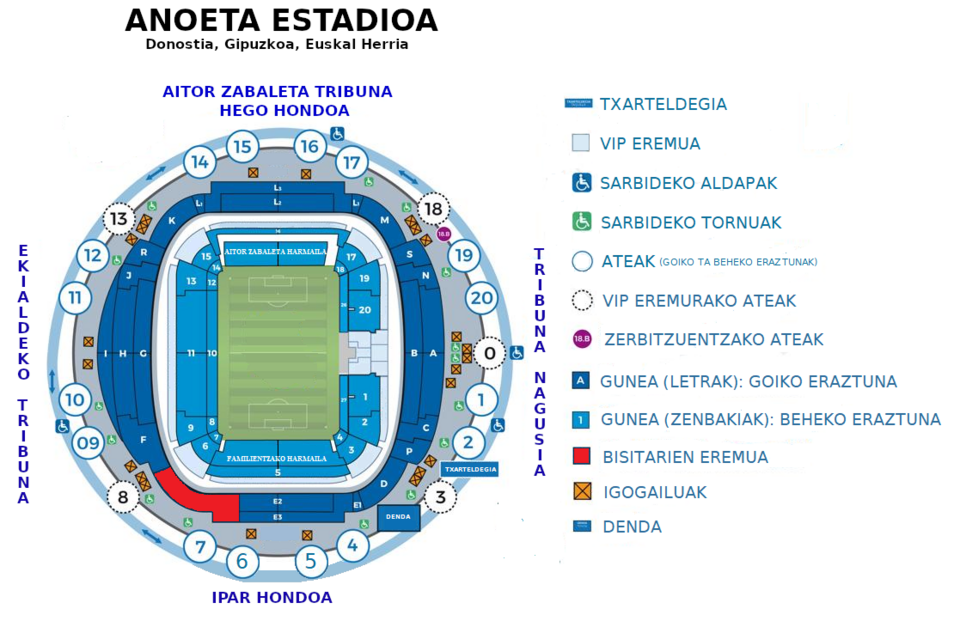 Estadio Anoeta, à San Sebastián